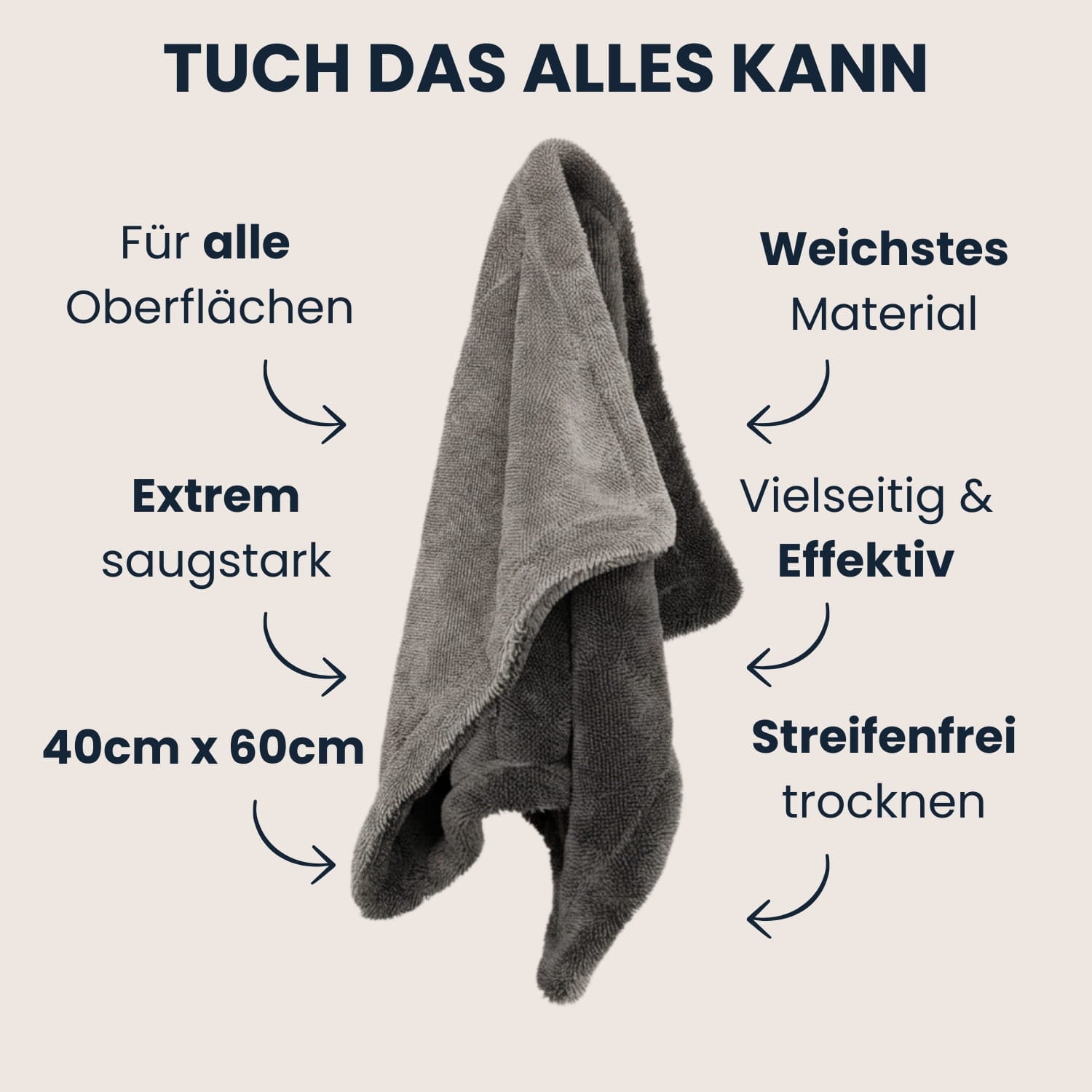 Dry Towel: Weichstes Material, extreme Saugkraft & streifenfreies Trocknen. Vielseitig, effektiv & perfekt für alle Oberflächen – 40 x 60 cm für maximale Leistung.